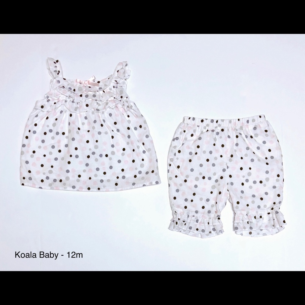 Koala Baby Dotted Set - 12m